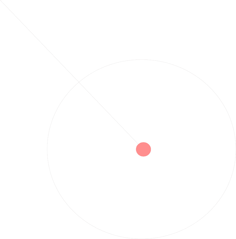 circle